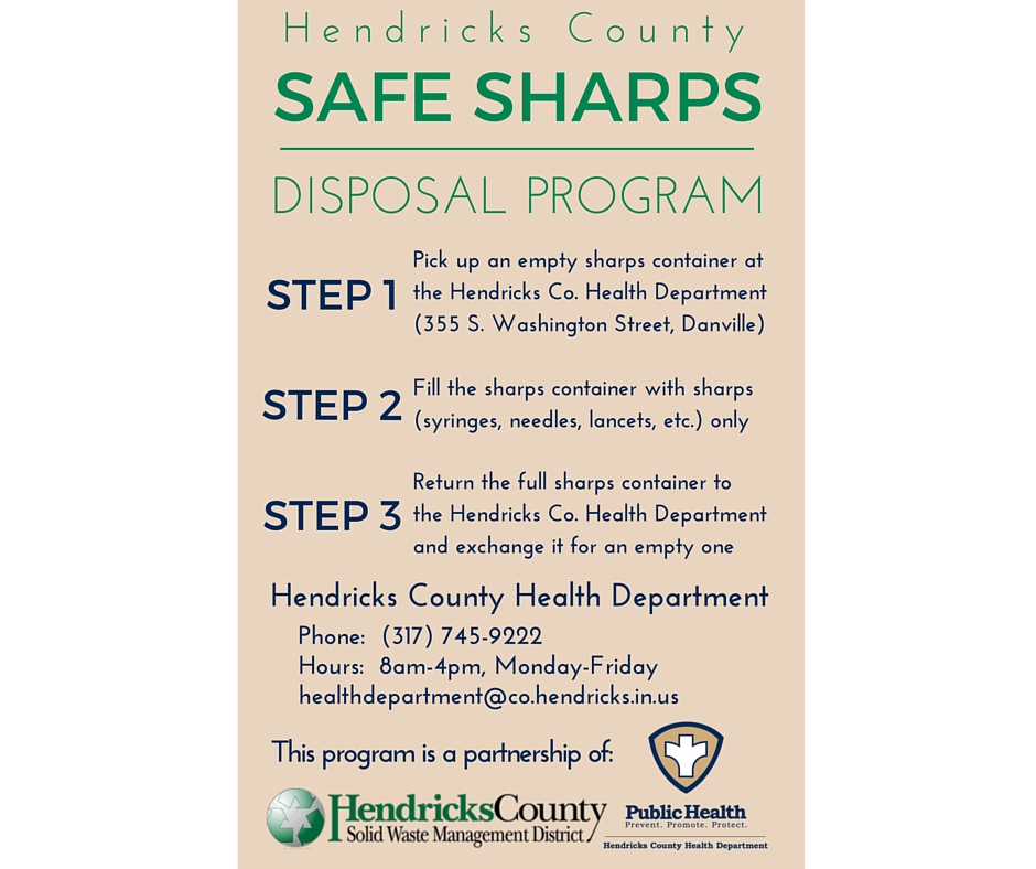 Safe Sharps Disposal Program - Portrait