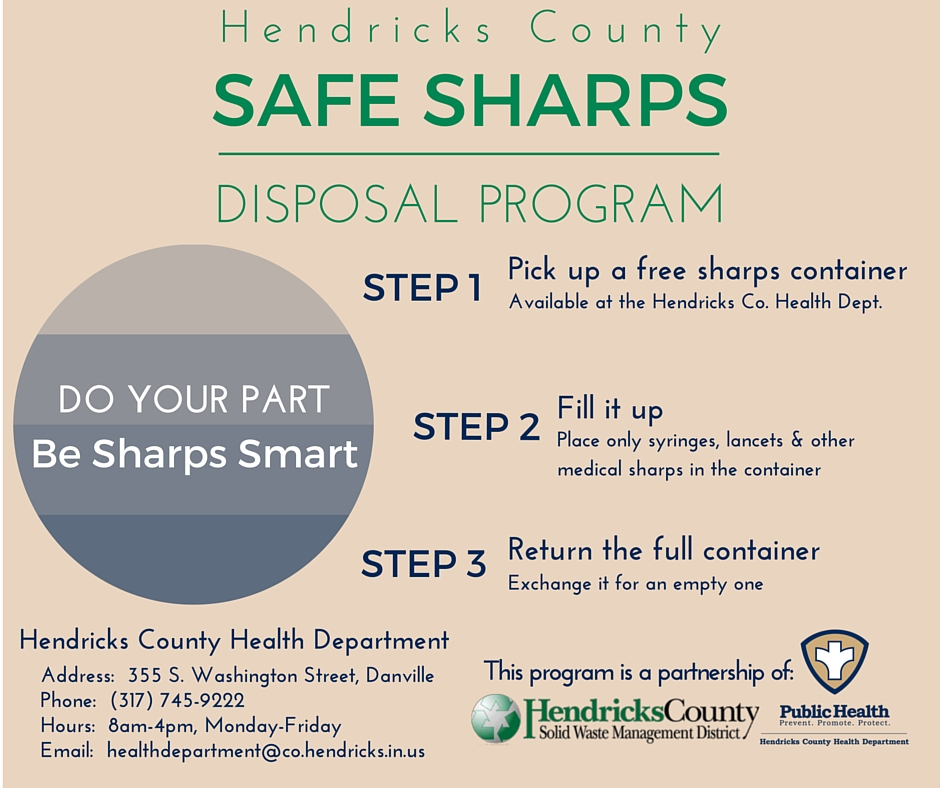 Safe Sharps Disposal Program - Landscape