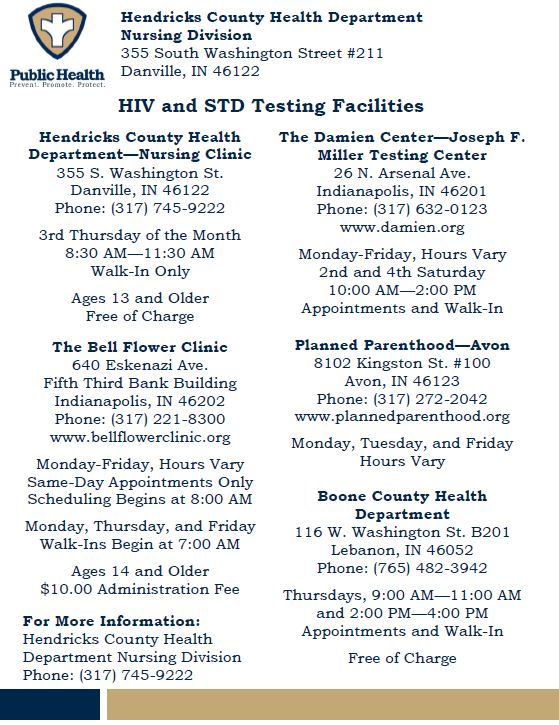 HIV and STD Testing Sites Quarter Sheet Flyer