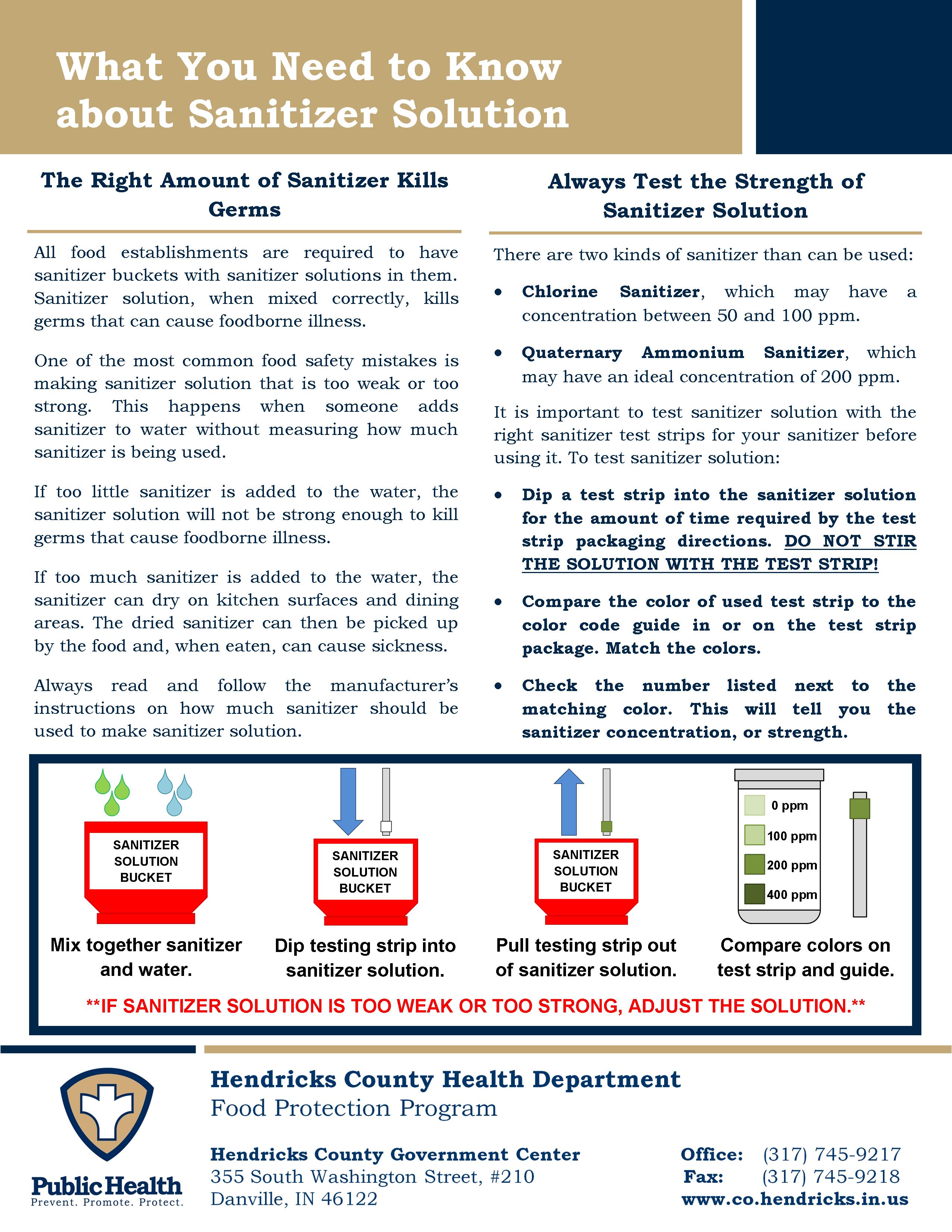 Sanitizer Solution Information Sheet