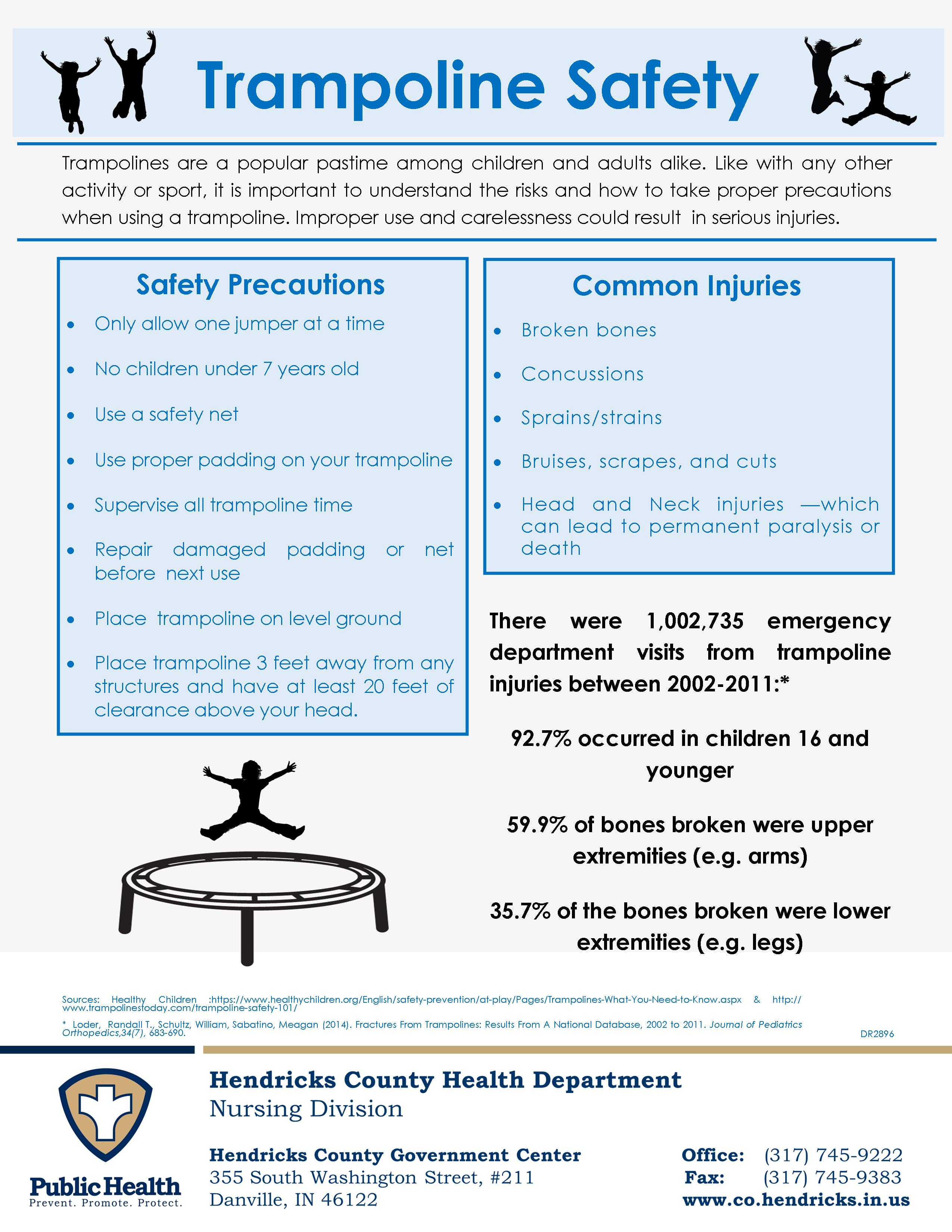 Trampoline Safety