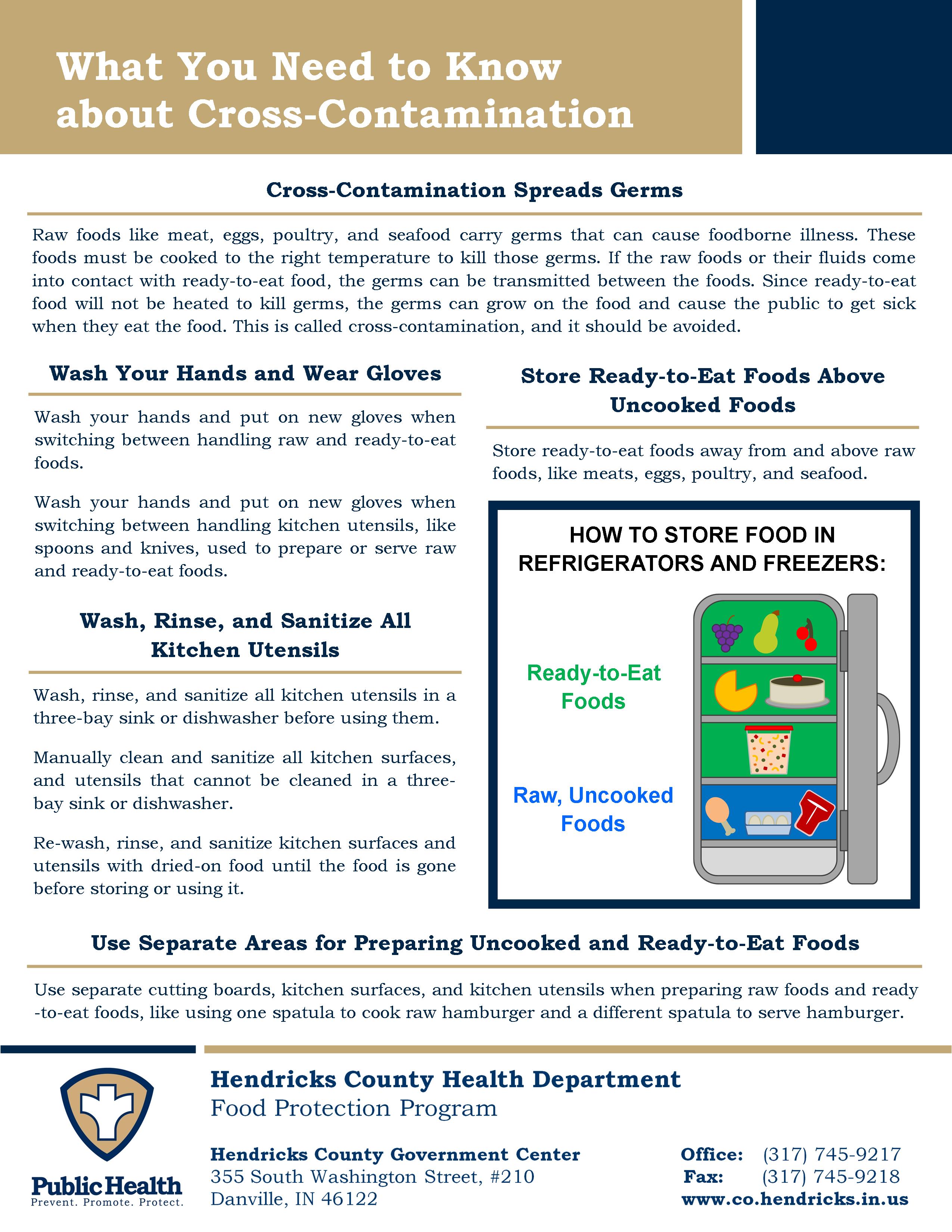 Cross Contamination Information Sheet