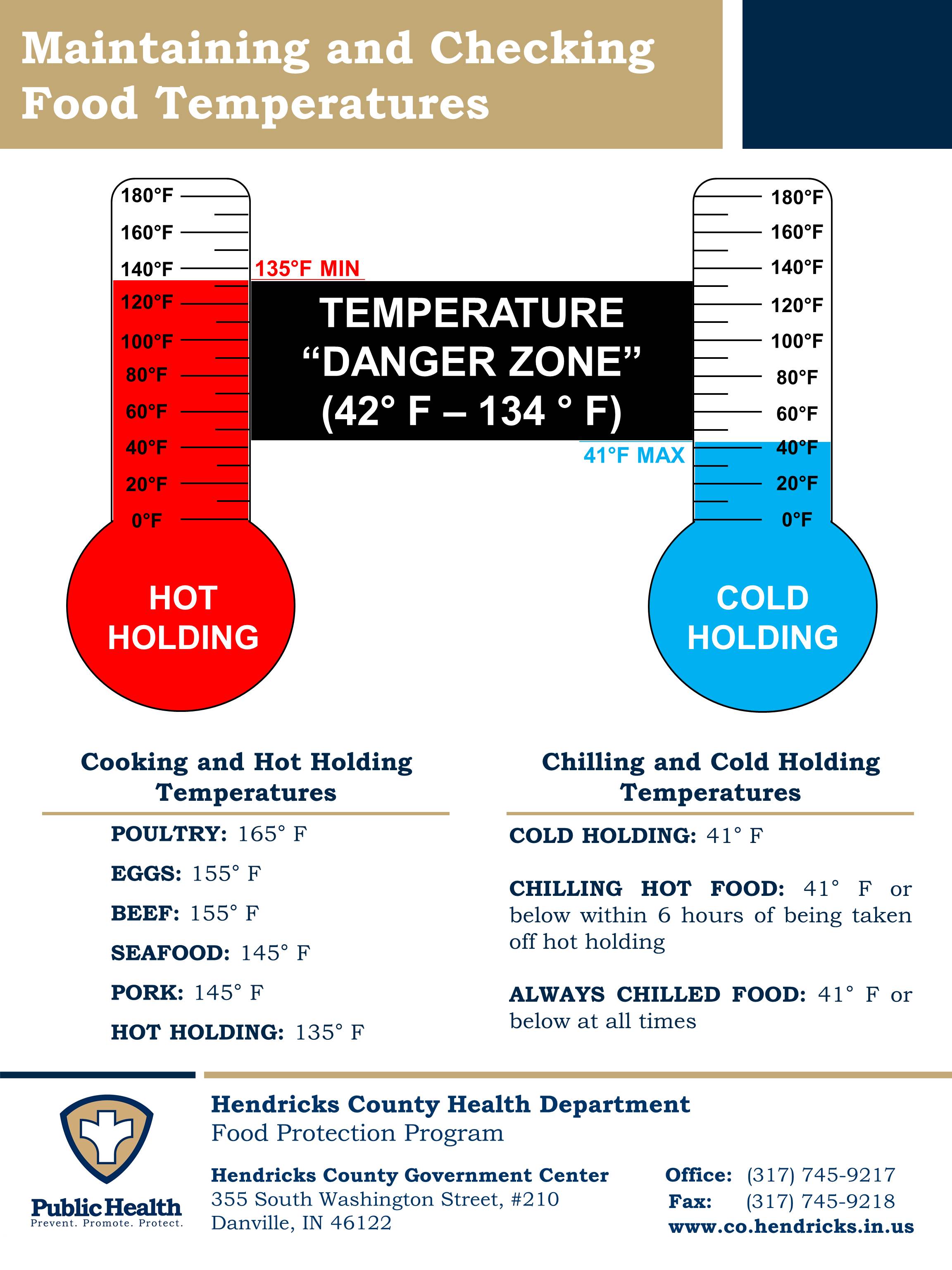 Maintaining and Checking Food Temperatures