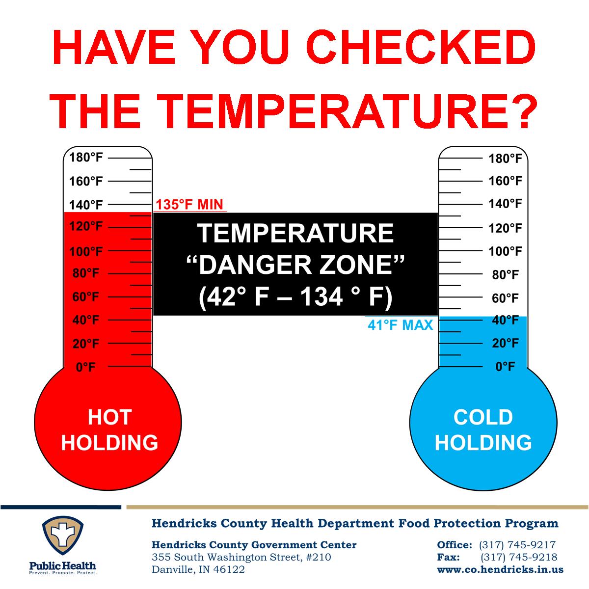 Have You Checked the Temperature Stickers